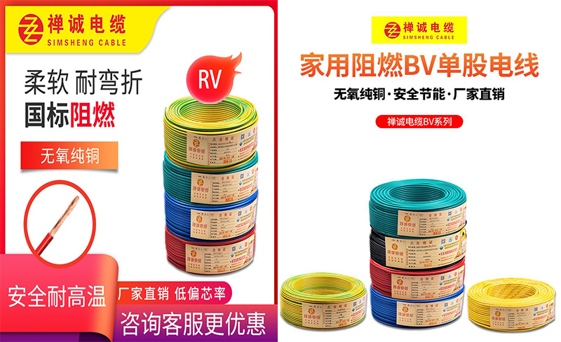 RV與BV